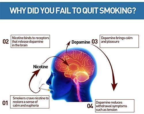 PARCHE ANTISMOKE