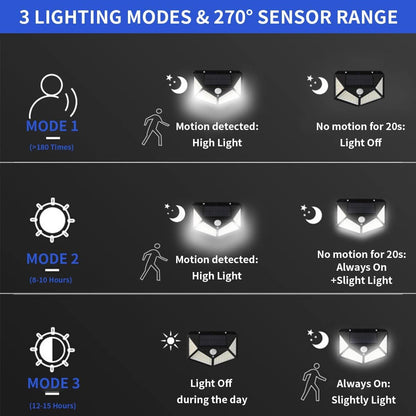 LAMPARA DE JARDIN SOLAR DE 3 LED CON SENSOR MOVIMIENTO