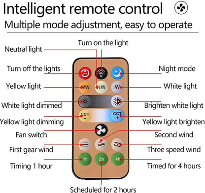 VENTILADOR CON LUZ SMART